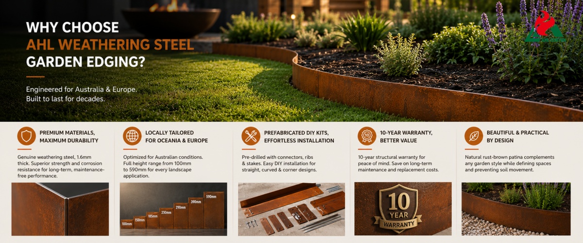 Why Choose AHL Weathering Steel Garden Edging